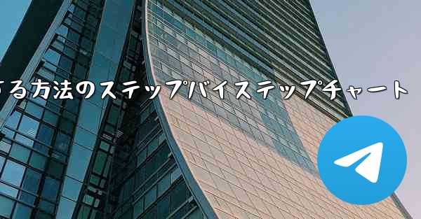 中国語で紙飛行機をセットアップする方法のステップバイステップチャート