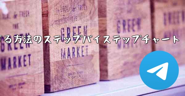 中国語で紙飛行機をセットアップする方法のステップバイステップチャート