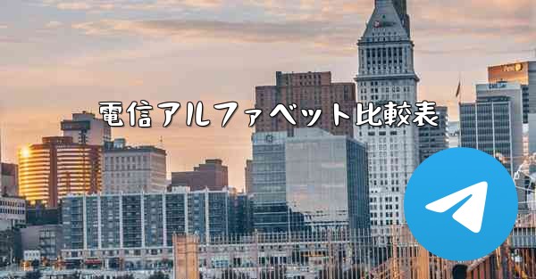 電信アルファベット比較表